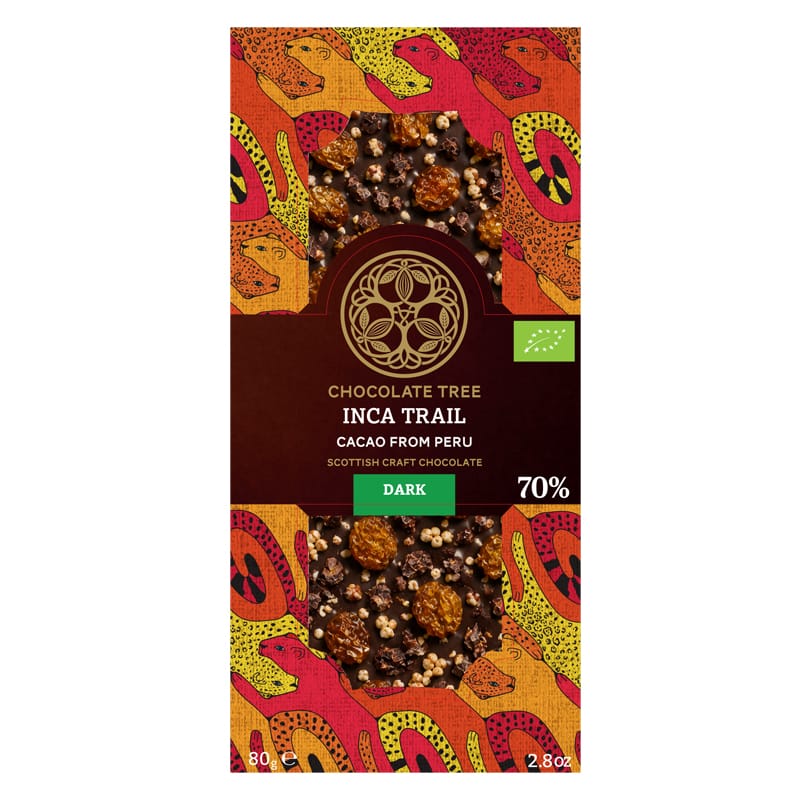 Inca Trail Mockup
